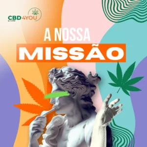 Post educativo de CBD criado pela Ciclicko