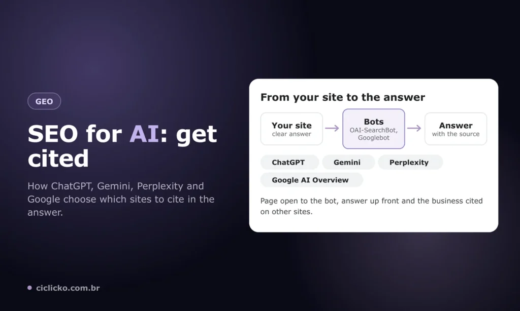 AI SEO flow from the site to the AI answer: search bots read the page and ChatGPT, Gemini and Google cite the source