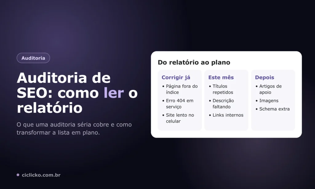 Relatório de auditoria de SEO organizado por prioridade: corrigir já, este mês e depois