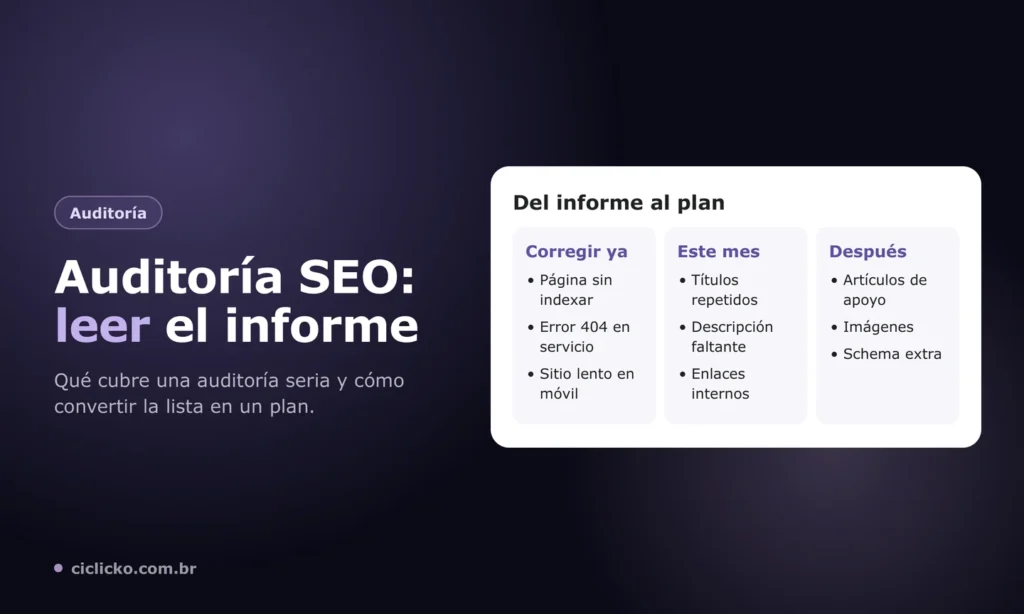 Informe de auditoría SEO organizado por prioridad: corregir ya, este mes y después