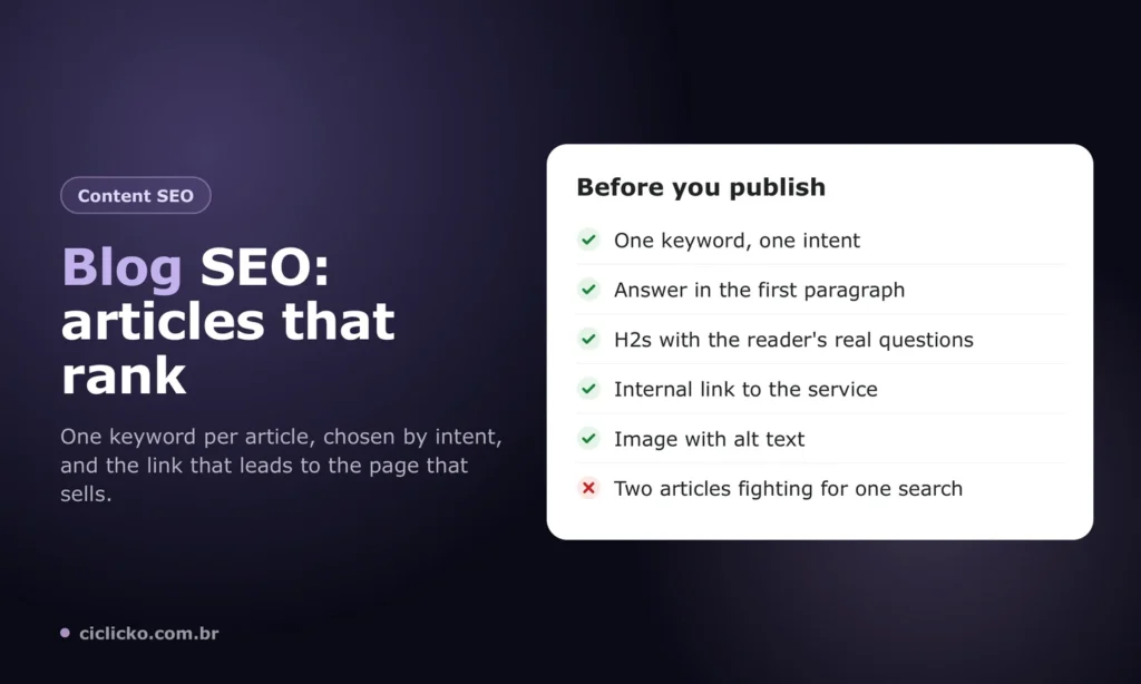 Blog SEO checklist with the items to check before publishing an article