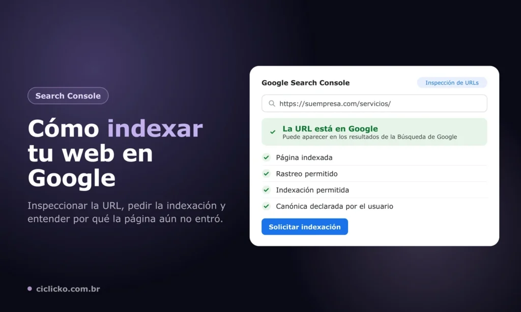 Cómo indexar un sitio web en Google: inspección de URL en Search Console con la página indexada y el botón de solicitar indexación