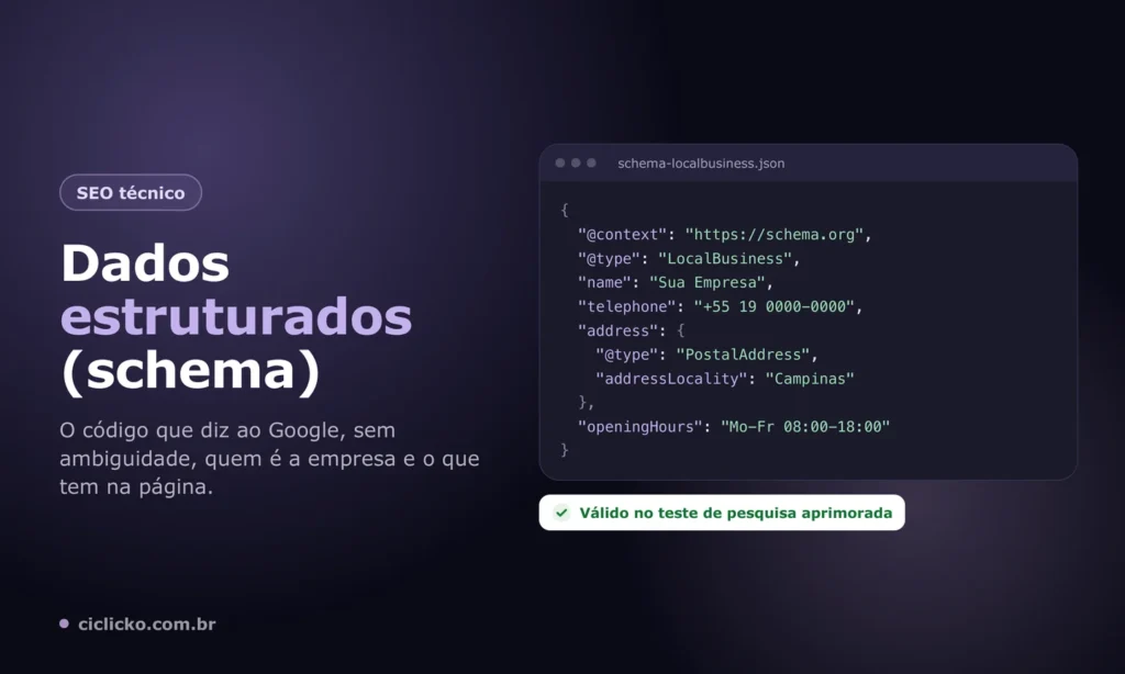 Código JSON-LD de dados estruturados do tipo LocalBusiness com nome, telefone, endereço e horário