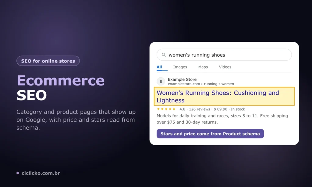 Ecommerce SEO example: Google result for an online store with stars, reviews and price from Product schema