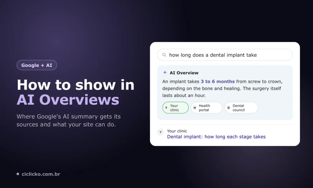 Google AI Overview with the answer and the business's site among the cited sources