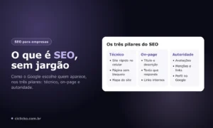 O que é SEO: como o Google escolhe quem aparece (explicado para quem tem empresa)