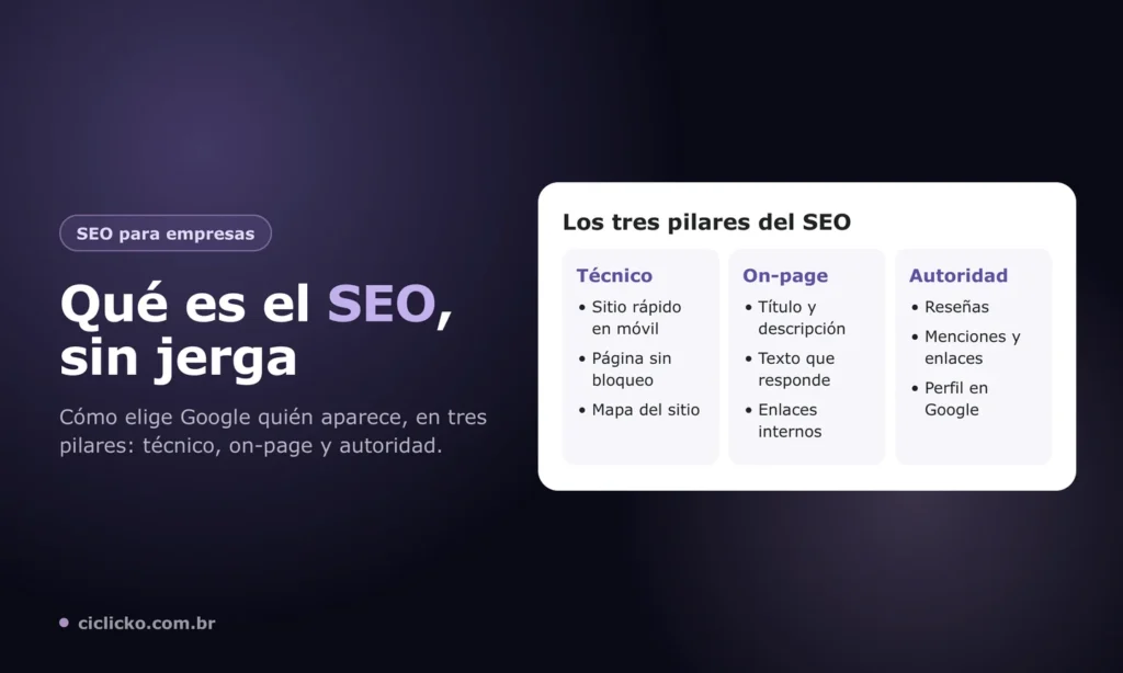 Qué es SEO: los tres pilares, técnico, on-page y autoridad, con ejemplos de cada uno
