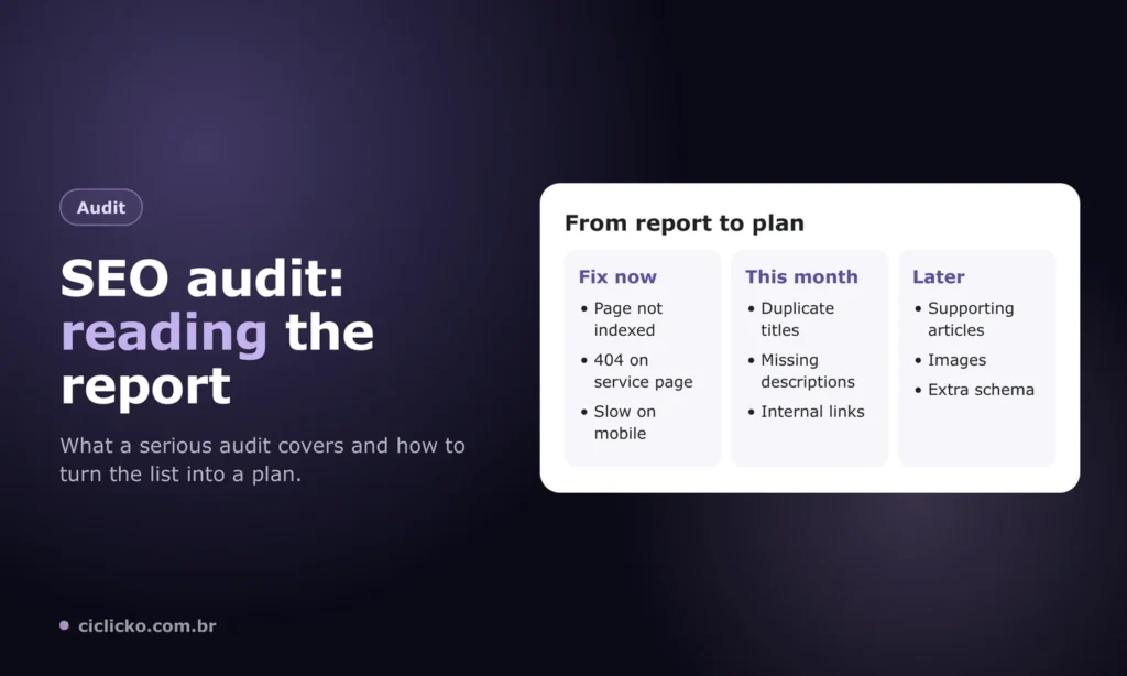 SEO audit report organized by priority: fix now, this month and later