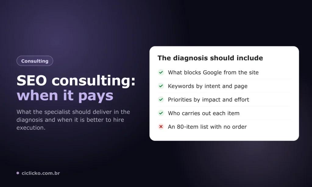 Checklist of what an SEO consulting diagnosis should include