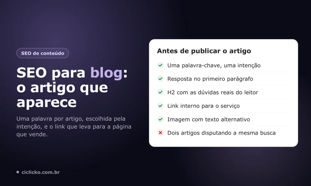 Checklist de SEO para blog com os itens a conferir antes de publicar um artigo