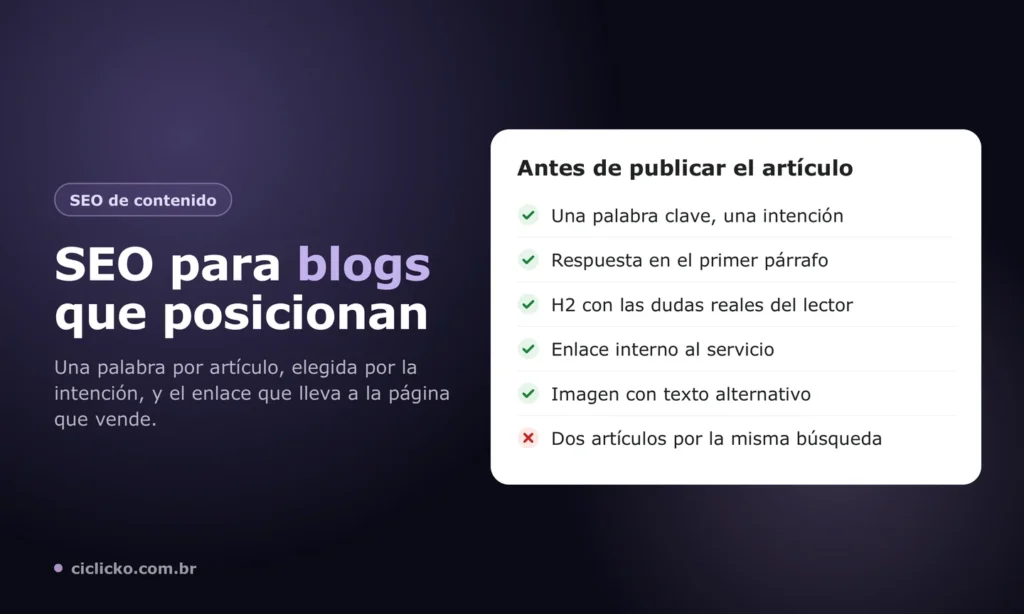 Checklist de SEO para blog con los puntos a revisar antes de publicar un artículo