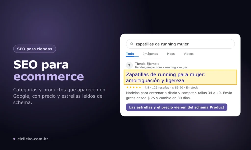 SEO para ecommerce: resultado de Google de una tienda online con estrellas, reseñas y precio del schema Product