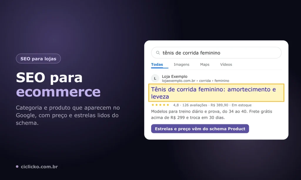 Resultado do Google de uma loja virtual com estrelas, avaliações e preço vindos do schema Product
