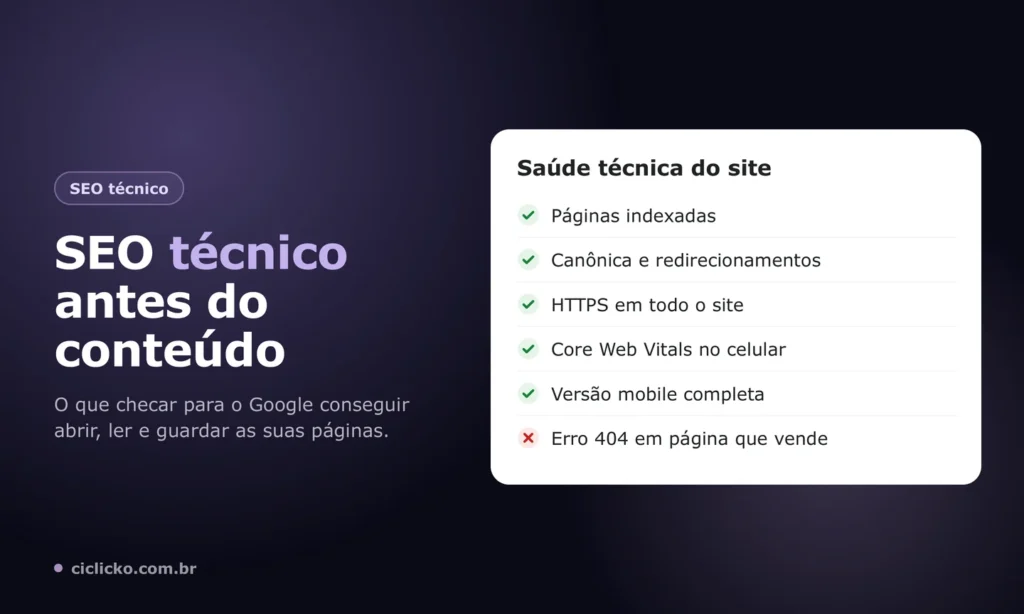 Checklist de SEO técnico com indexação, canônica, HTTPS, Core Web Vitals e versão mobile