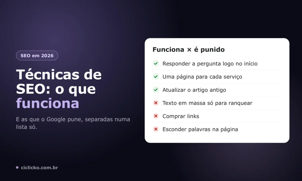 Técnicas de SEO que funcionam e técnicas que o Google pune, marcadas com certo e errado