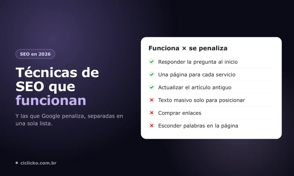 Técnicas de SEO que funcionan y técnicas que Google penaliza, marcadas con visto y cruz
