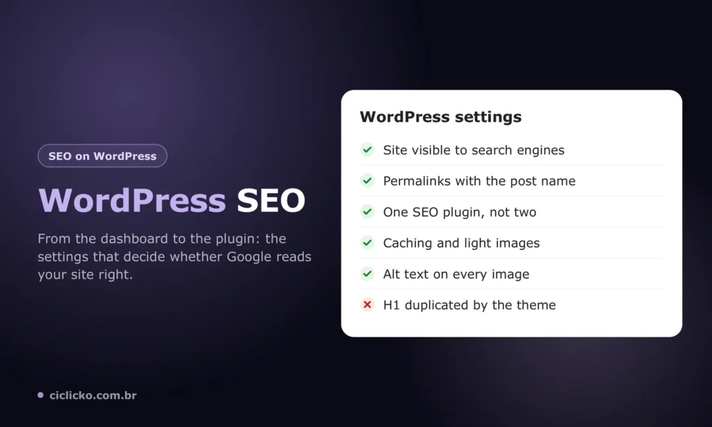 WordPress SEO settings list, from the dashboard to the plugin, with the duplicate H1 error